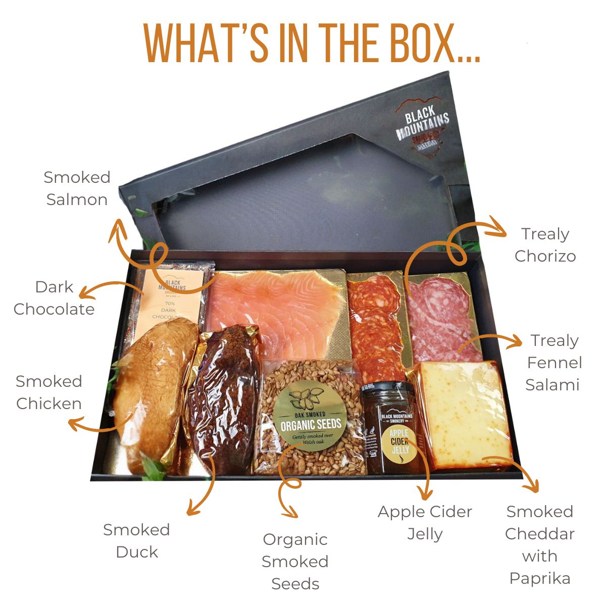 What's in the box What's in the box